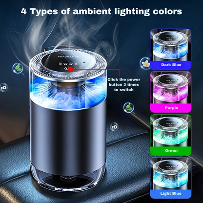 Lux Car Aroma Diffuser