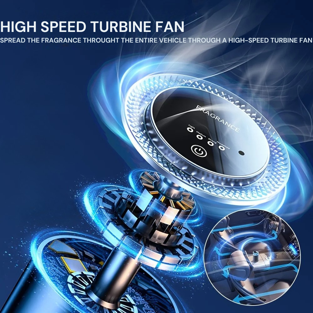 Lux Car Aroma Diffuser