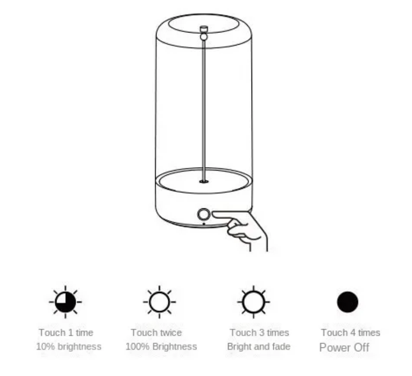 The Atom Lamp